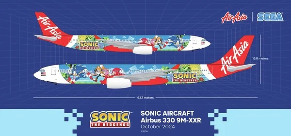 Sonic s'envole avec AirAsia